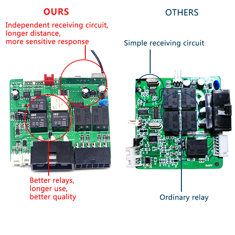 Car Alarm With Autostart Push  - Dropper Post Remote review and price