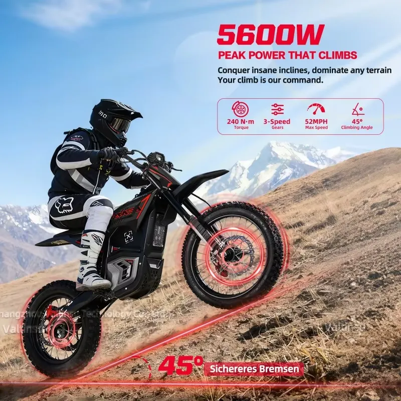 Hot Selling 5600W Geared Motor - Mountain Biking Youth review and price