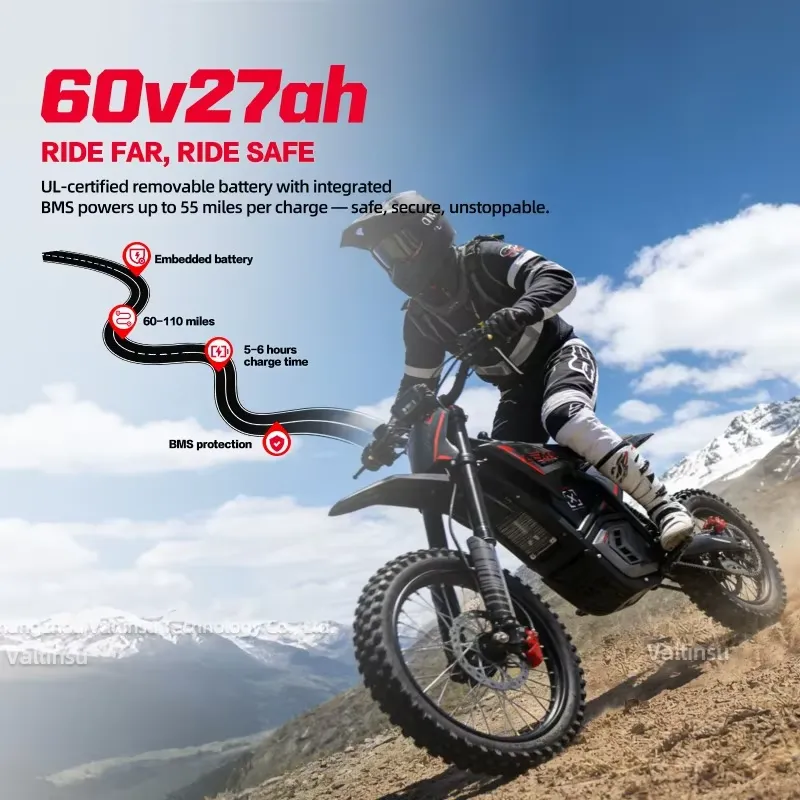 Hot Selling 5600W Geared Motor - Mountain Biking Youth review and price